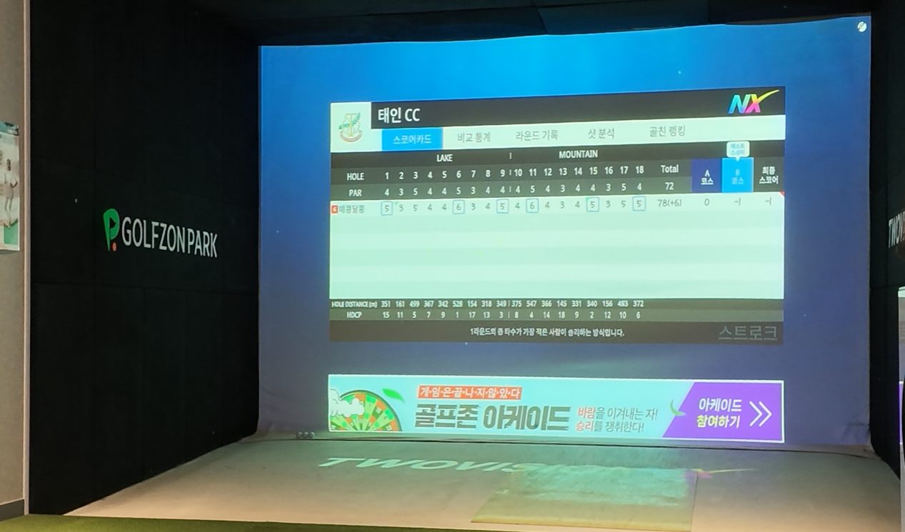 스크린골프 게임 종료 후 점수 화면을 바라보는 뒷모습